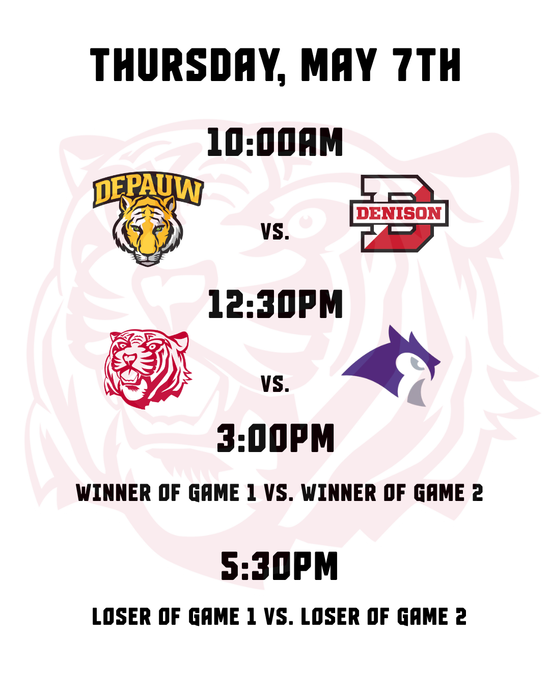 Wittenberg Softball vs Denison